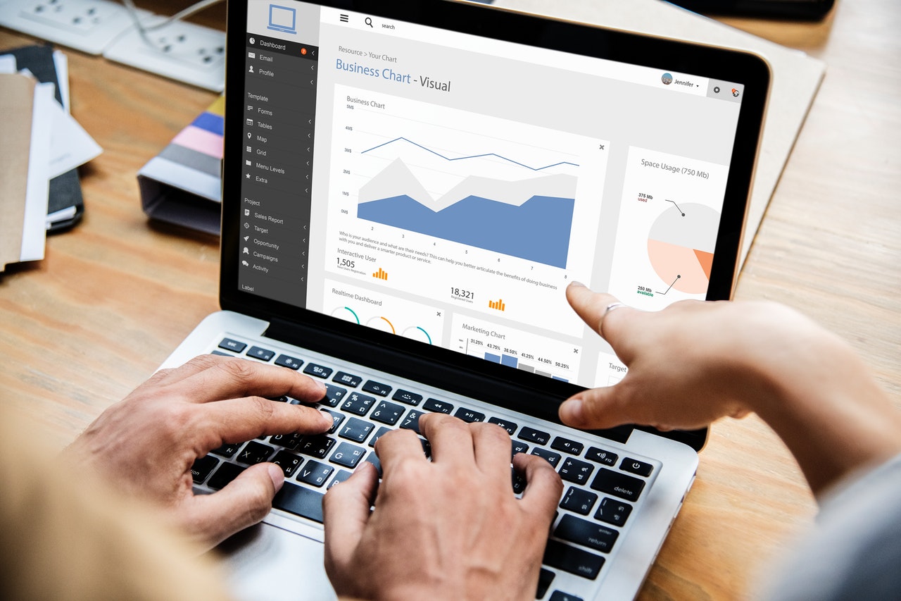 SAP S/4HANA visual diagrams