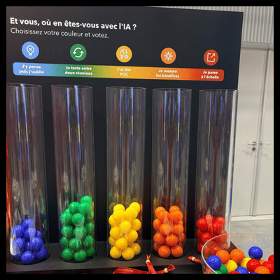 Résultats baromètre IA - USF 2026
